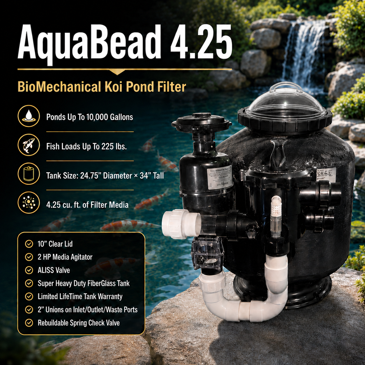 AquaBead 4.25 Filter from GCTek