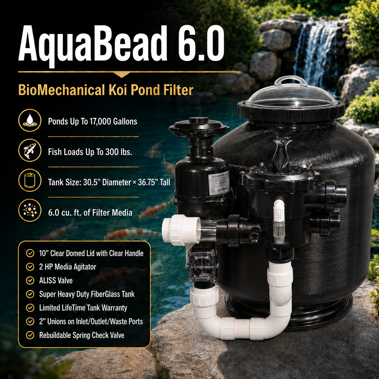 AquaBead 6.0 Filter from GCTek
